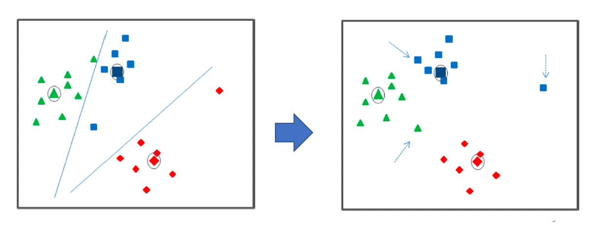 81342786-d069d880-9081-11ea-9a38-e0f4691a0b67.png