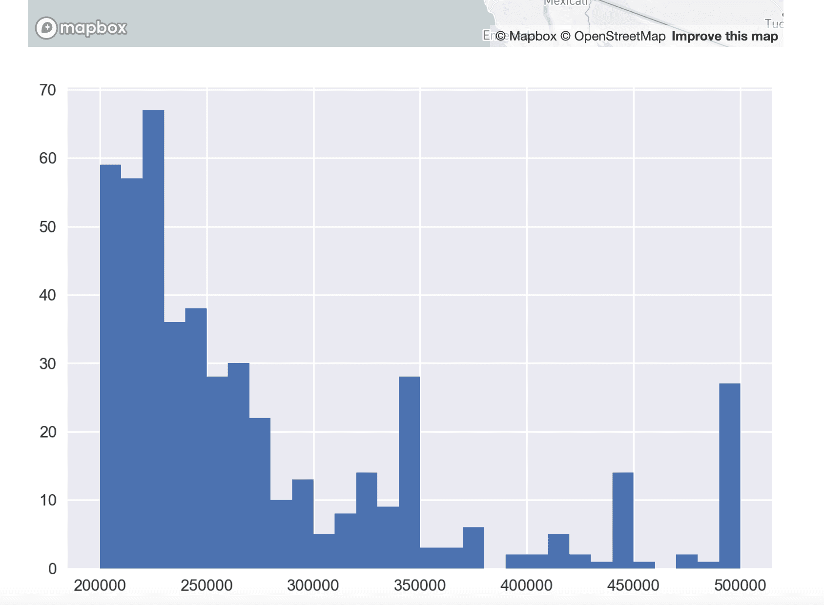 Screen Shot 2022-10-25 at 2.28.15 PM.png
