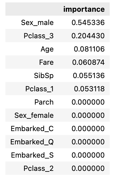 Screen Shot 2022-04-18 at 10.20.24 PM.png